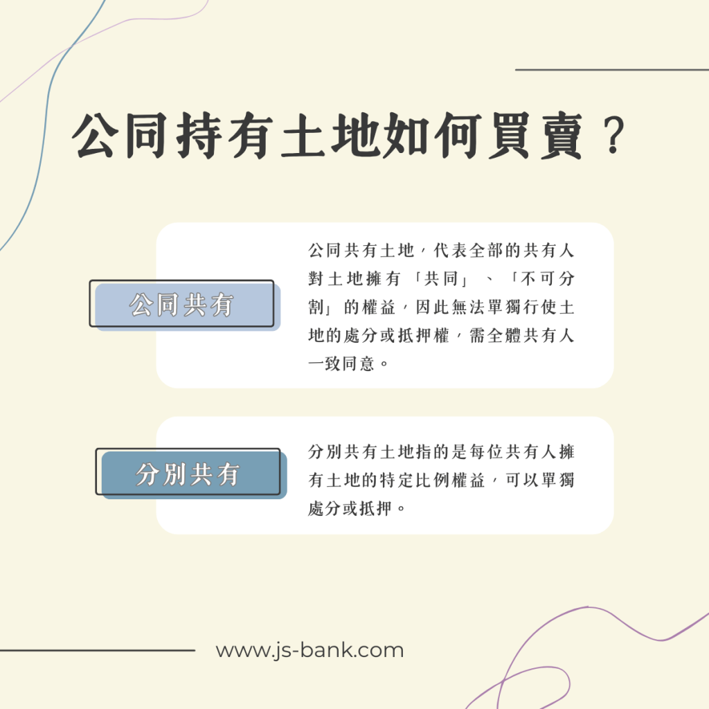 公同持有土地如何買賣
