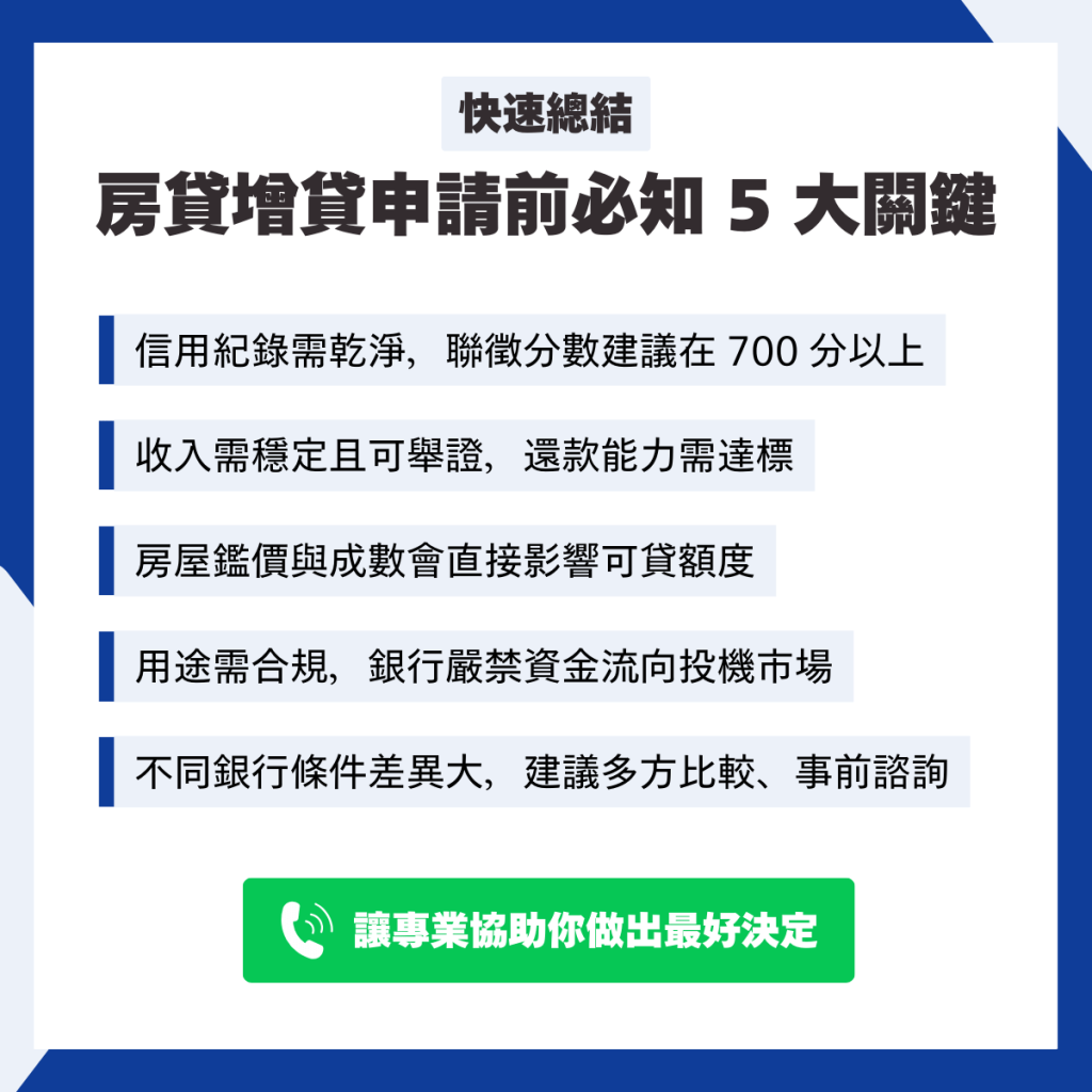 房貸增貸申請前必知 5 大關鍵