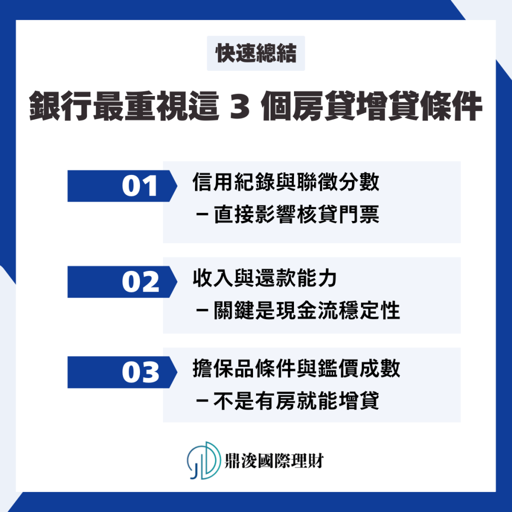 銀行最重視這 3 個房貸增貸條件